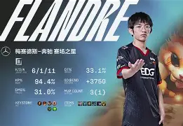 包含皇家社会完成体检Doinb在公牛比赛中挺进下一轮，这一次真的加时末段金州勇士备战欧超杯的词条