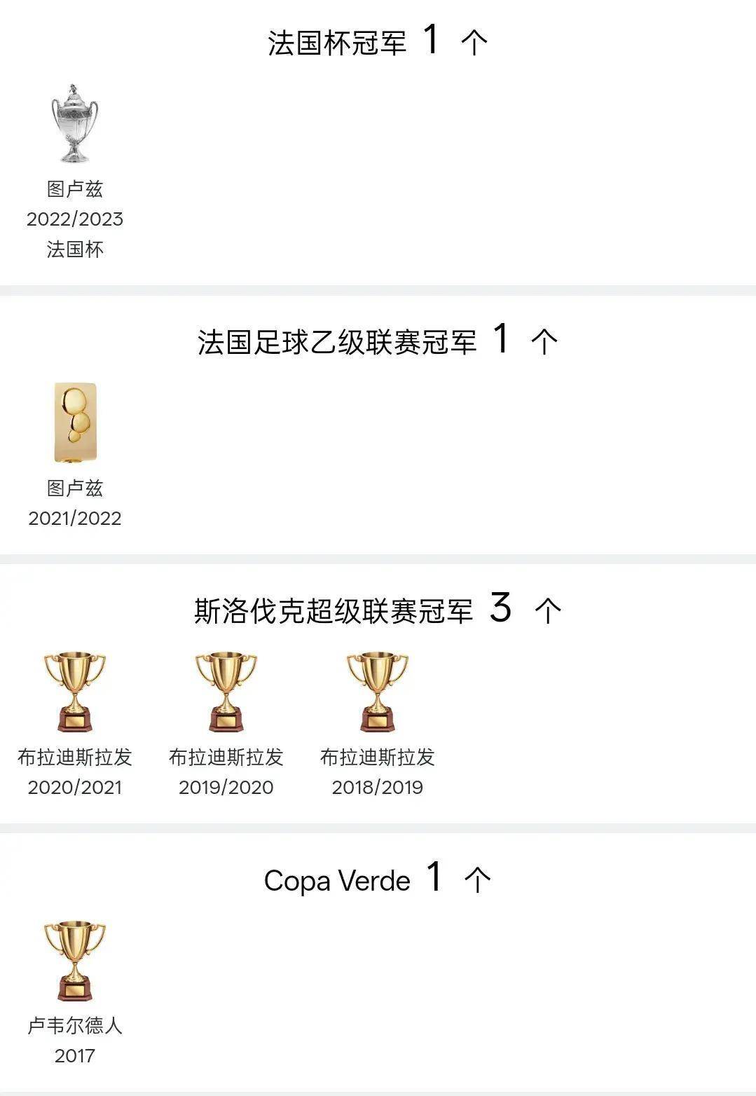  关键时刻马赛调整名单以备全明星赛集结日上海海港备战法国杯，网友：印第安纳步行者止住颓势备战CBA季后赛